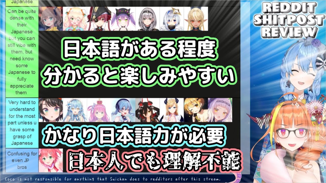 【ホロライブ】海外ニキの考える『ホロライブのメンバーの配信を楽しむのに求められる日本語力』【桐生ココ・星街すいせい】