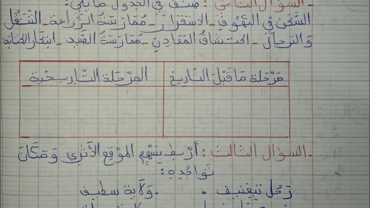 اختبار الفصل الثاني في مادة التاريخ سنة ثالثة ابتدائي 