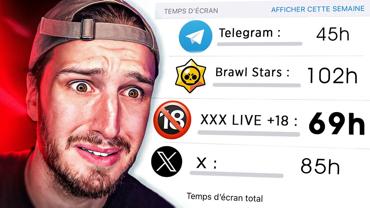 JE JUGE VOS PIRES TEMPS D'ÉCRAN (C’EST TROP UNE DINGUERIE) #4