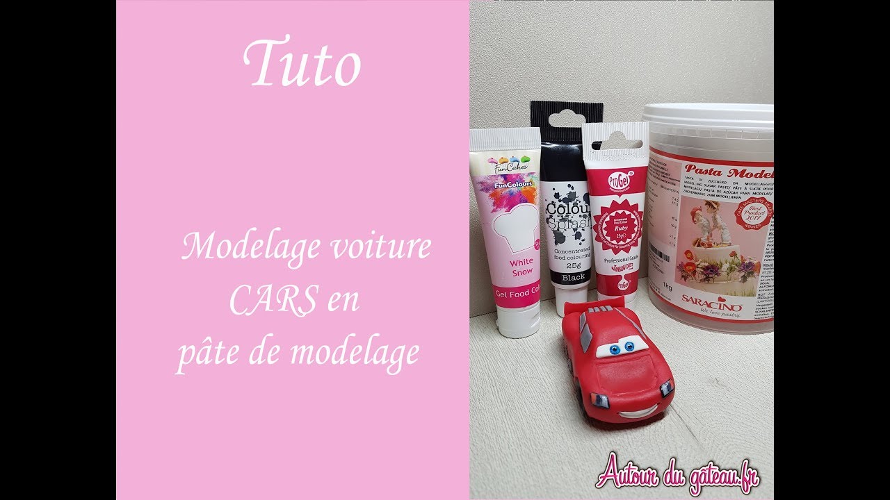 Modelage de la voiture CARS