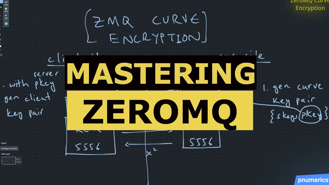 Mastering ZeroMQ