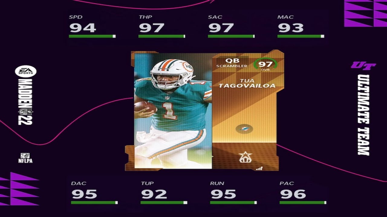 ALL New Rising Stars TUA For Free! Madden 22 Ultimate Team