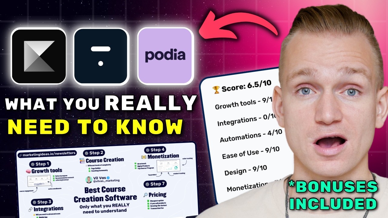 Kajabi vs Thinkific vs Podia Review 2026 ($7280 In Bonuses + Discounts)