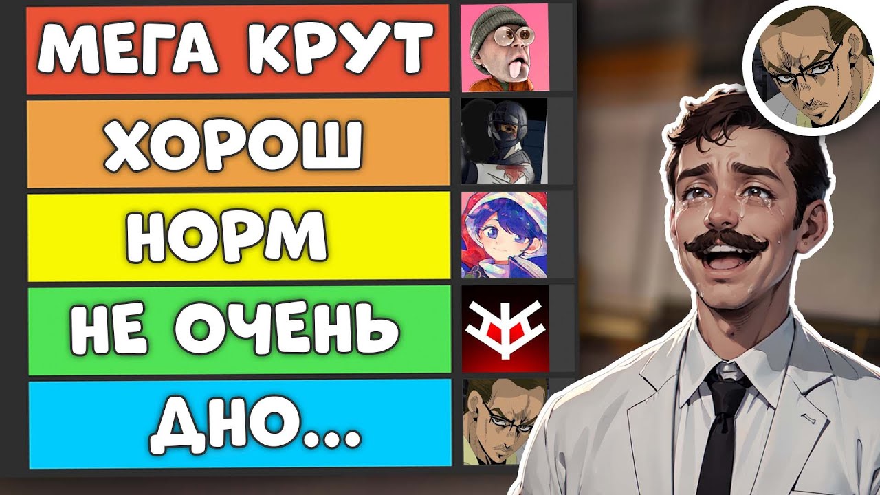 ТИР-ЛИСТ ЮТУБЕРОВ 🧑‍💻 SCP:SL