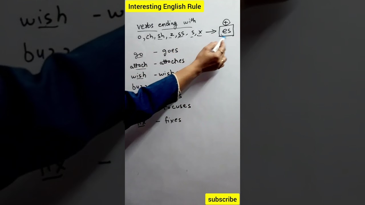 You Should Know This #english #shorts#ytshorts