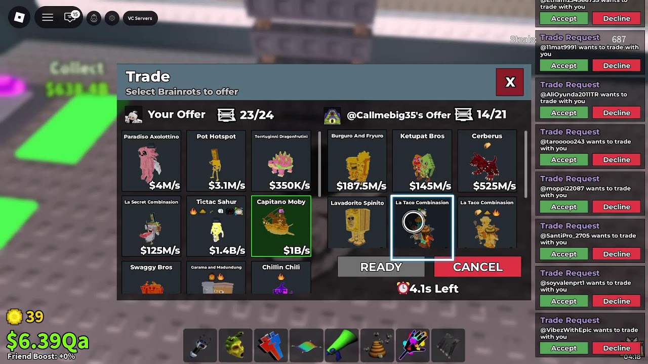 Sab trading