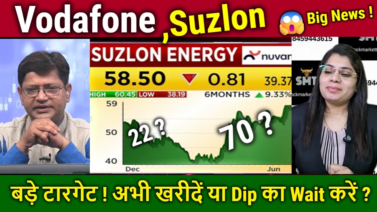 Suzlon Energy,Vodafone Idea Share latest news,Buy or not ?,suzlon Analysis,vi share News,idea target