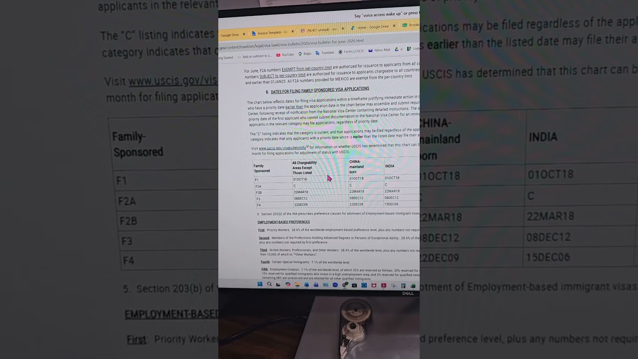 JUNE 2026 Visa Bulletin. USCIS/DHS is using Dates of filing... F2A is Current (C) across the board 