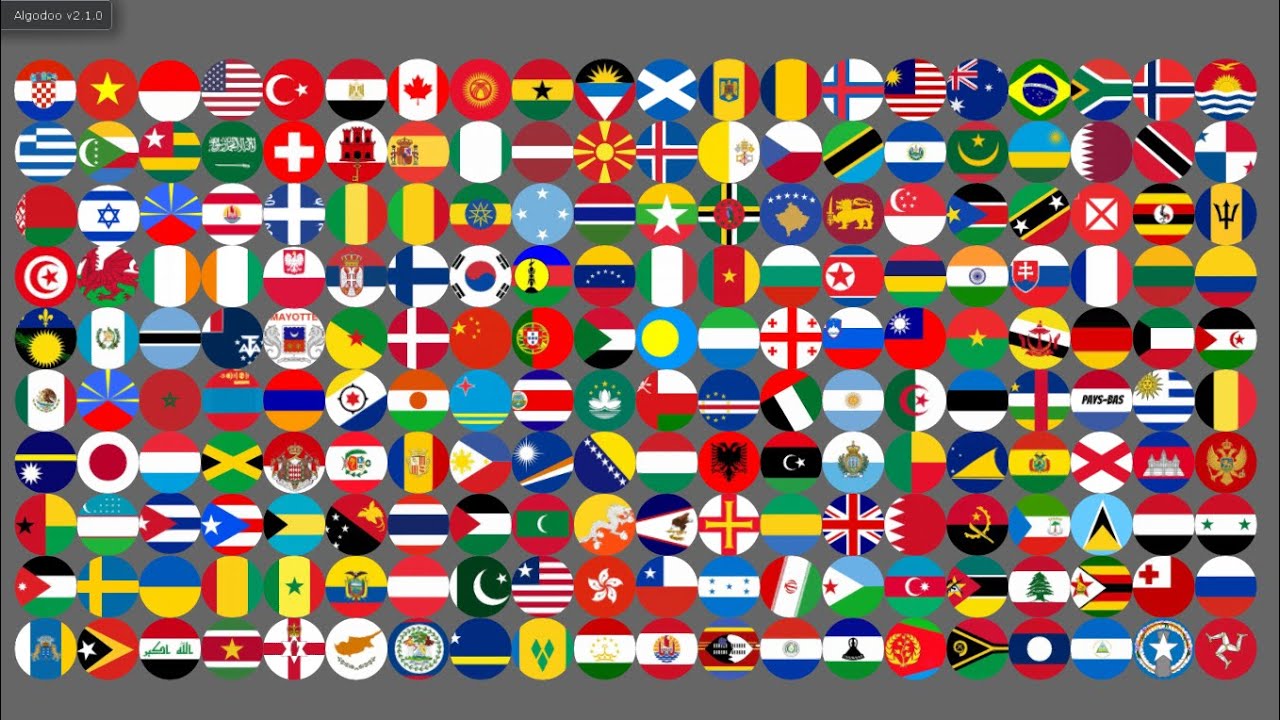 Méga Course De 200 Billes De Pays Par Elimination N°4 [Algodoo]