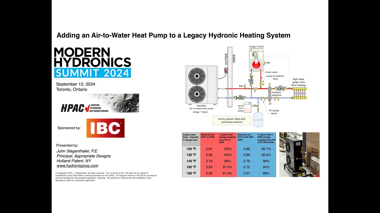 2024 Modern Hydronics Summit: Adding an Air-to-Water Heat Pump to a Hydronic Heating System