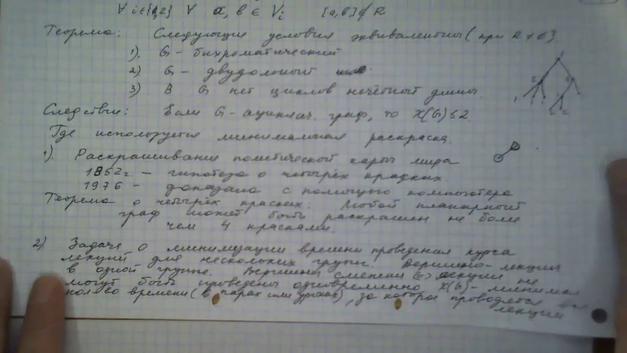 4.12 Раскраска графов