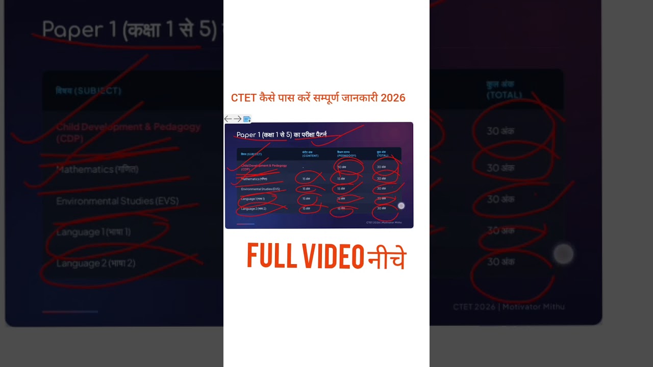 Ctet Exam Kaise Pass Kare 2026 । Ctet Exam pass #shorts #short #viral #trending #trend #viralshorts