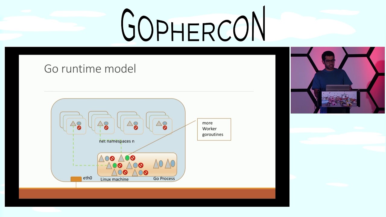 GopherCon 2018: Managing Linux Network Namespaces Before & After 1.10 - Prateek Gogia