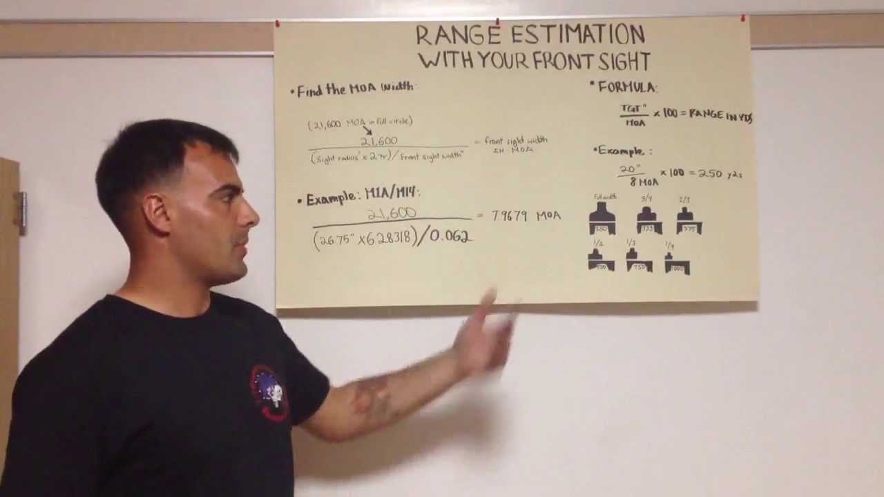 Range Estimation: Front sight method.