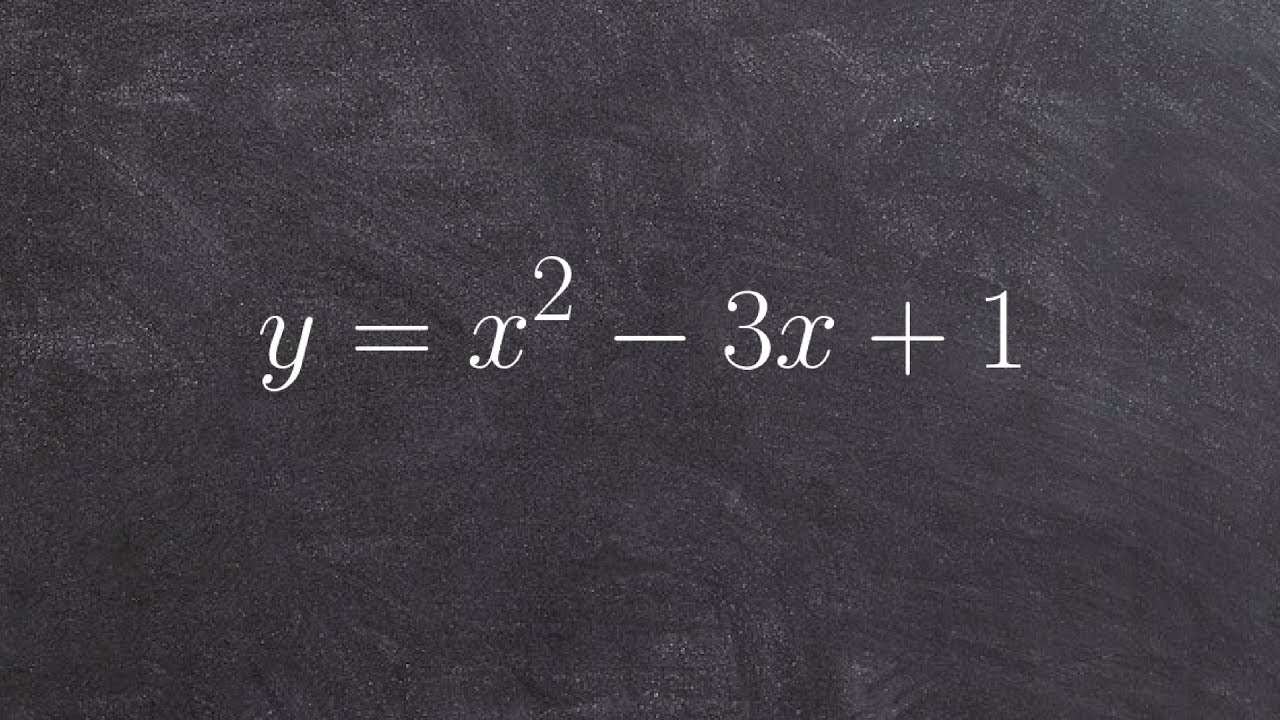 Learn how to graph a quadratic in standard form using a table and axis of symmetry