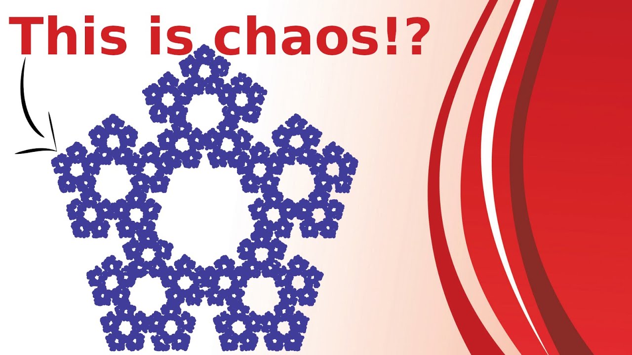 What is...the chaos game?