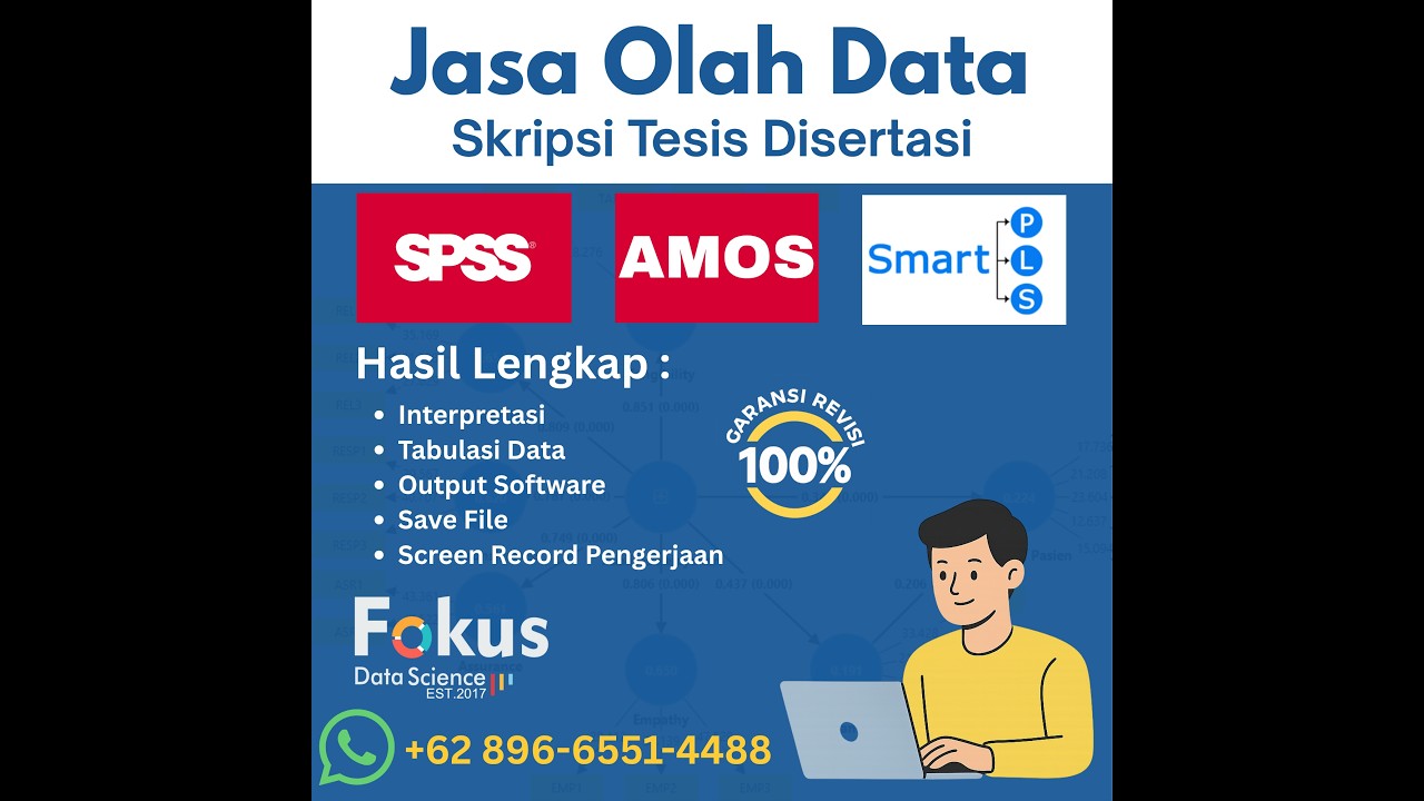 Client 0402 Analisis & interpretasi univariat Deskriptif 05022026