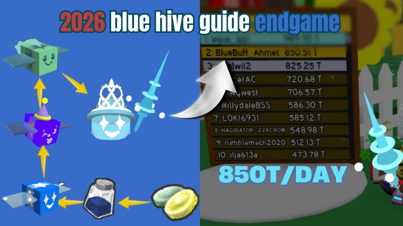 2026 NEW BLUE HİVE GUİDE (850T) PER DAY  Bee Swarm Simulator