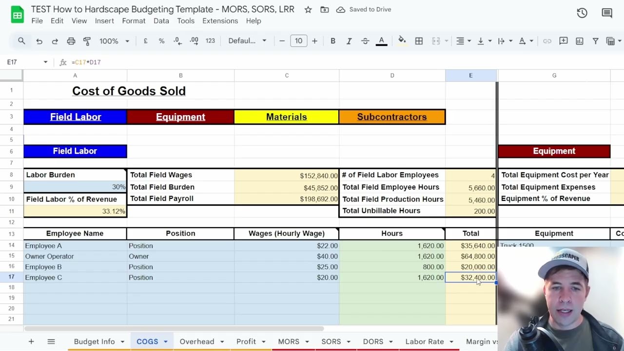 Budgeting for Cost of Goods Sold (Labor, Equipment, Materials, and Subcontractors)