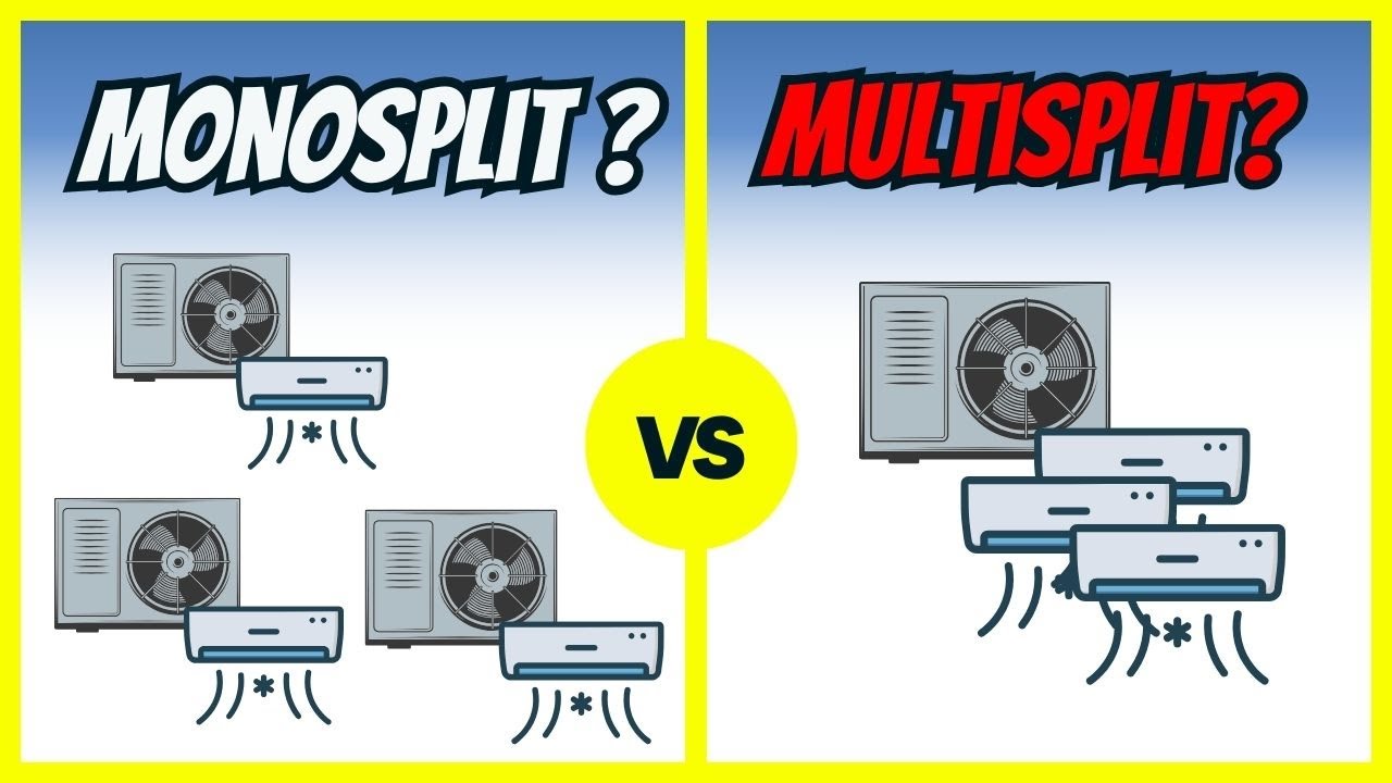 Multisplit o Monosplit ?