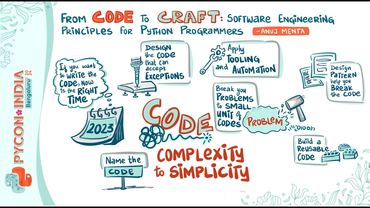From Code to Craft: Software Engineering Principles for Python Programmers