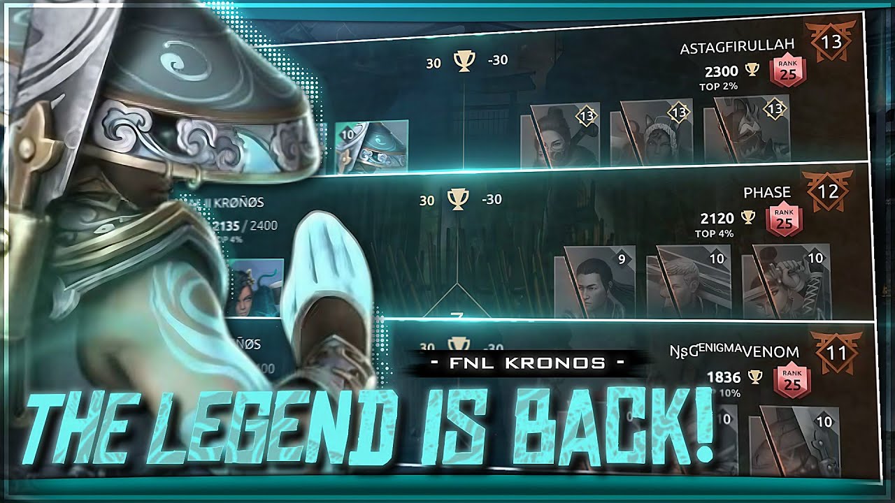 This Dojo 9 Player Is Built Different 🤯 INSANE Skills ft. Ancient One | Final SF 🌟 | #50 | SF4 arena