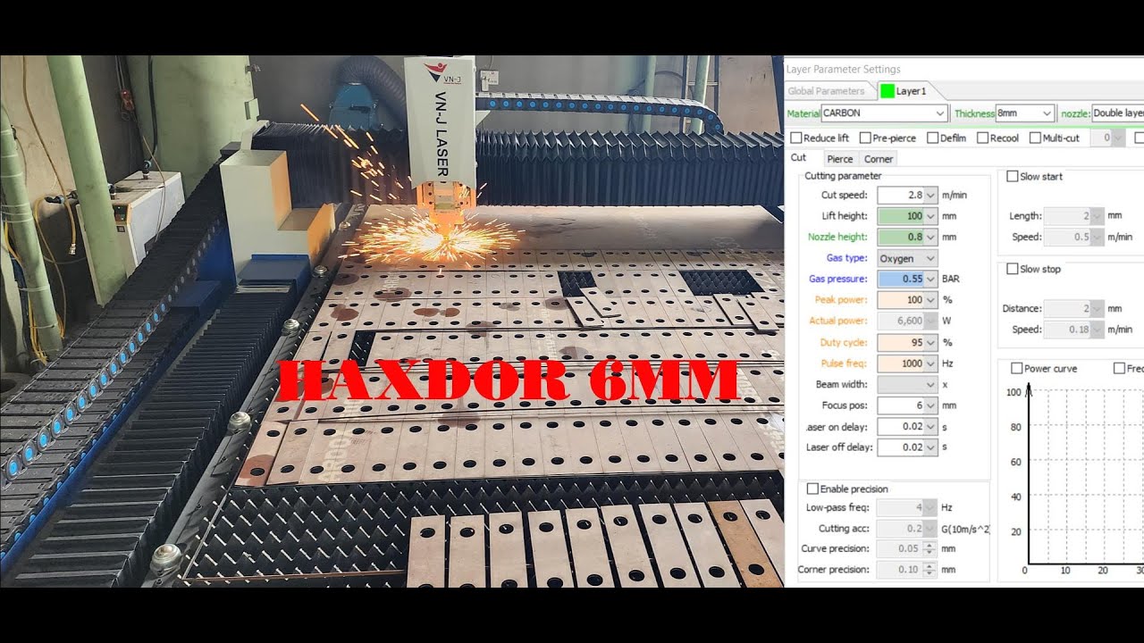 Parameter cutting 6mm hardox. Thông số cắt tôn chống mài mòn 6mm