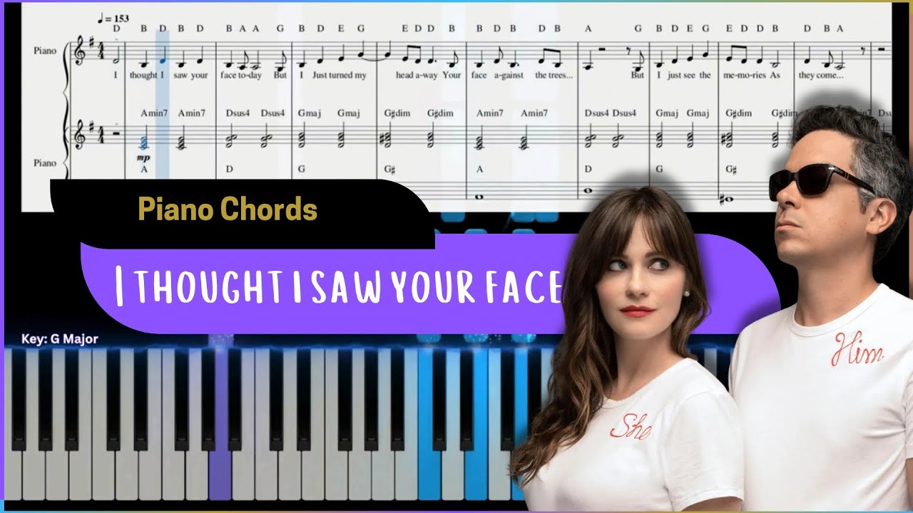 She & Him - I Thought I Saw Your Face Today | Easy Piano Chords Tutorial for Beginners | Karaoke