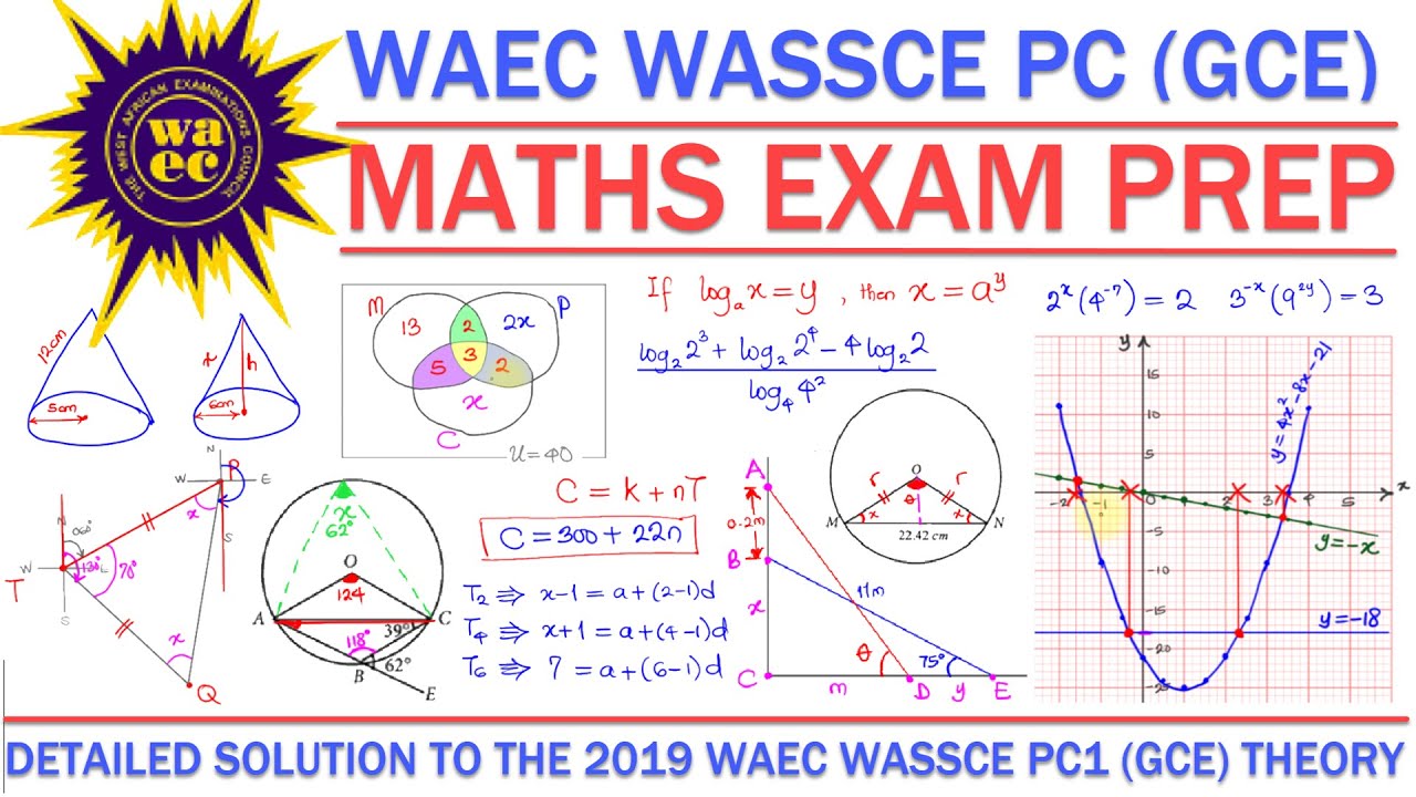 WAEC WASSCE 2019 GCE Nov/Dec MATHEMATICS Exam