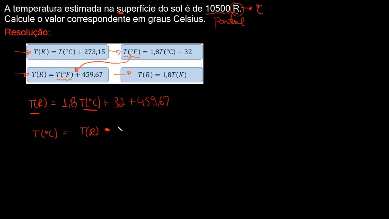Conversão de valores de temperatura