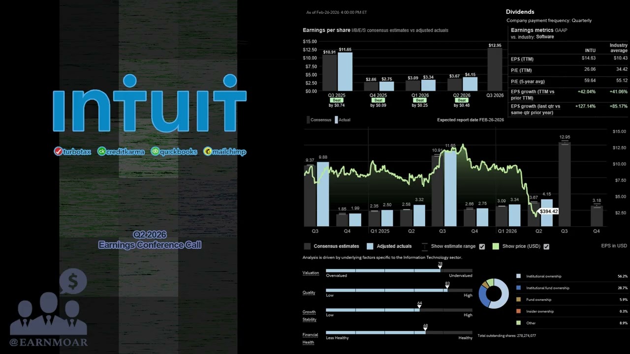 $INTU Intuit Q2 2026 Earnings Conference Call