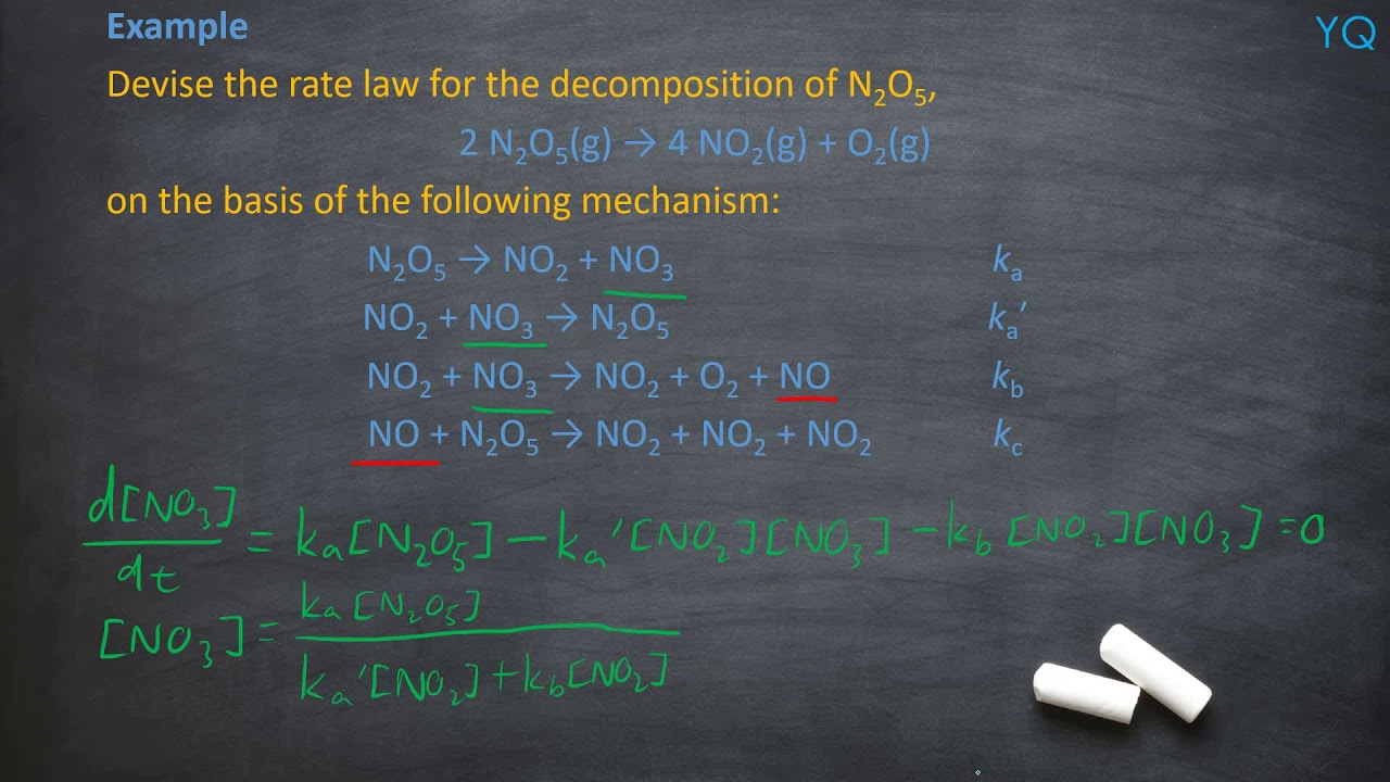 Steady-State Approximation
