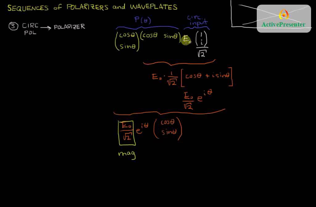PolarizersWithWaveplates