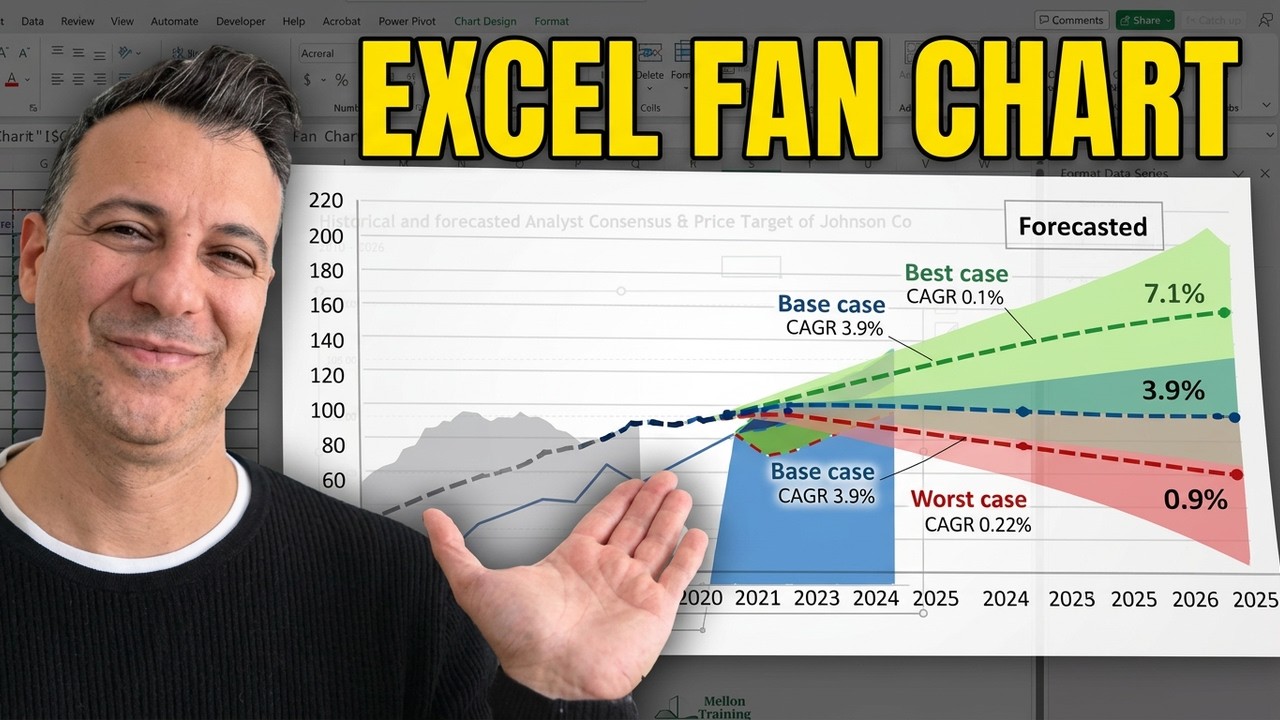 How to Make an Excel Fan Chart: Visualize Uncertainty & Forecast Trends