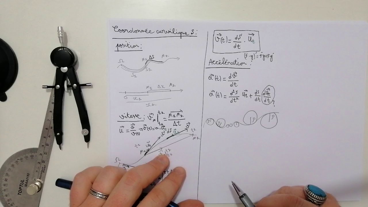 COURS 6 PHYSIQUE 1 USTHB coordonnée curviligne, base de Frenet