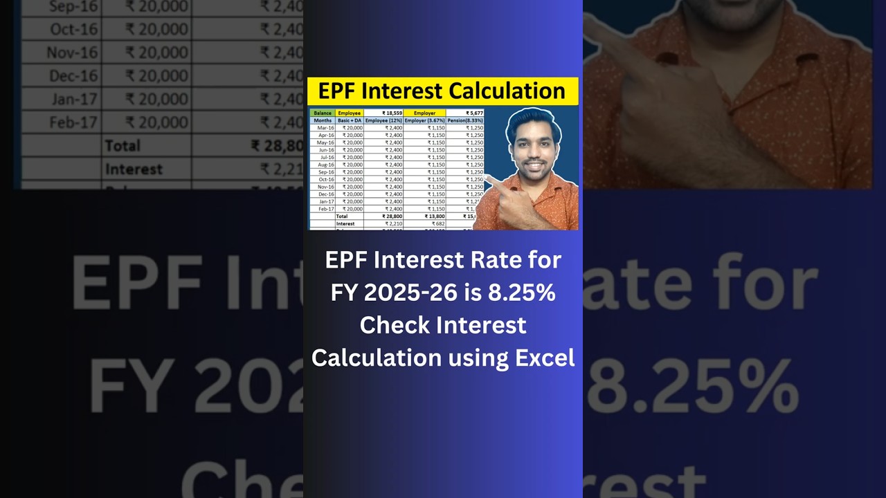 EPF Interest Rate 2025-26 is 8.25% | EPF Interest Calculation Excel