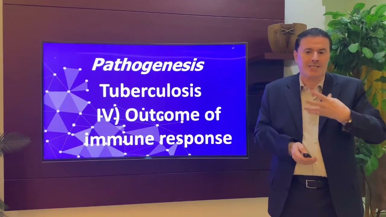 24 (3-8) M. tuberculosis Pathogenesis