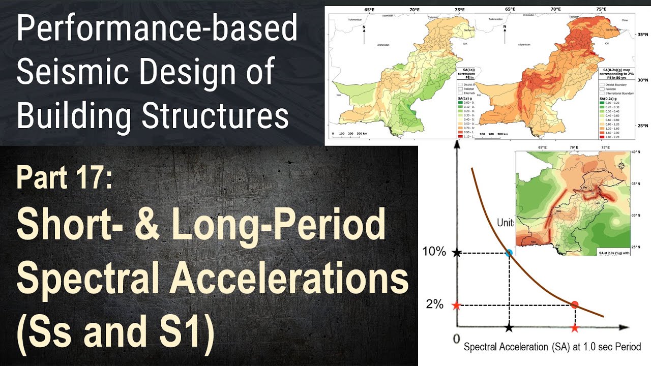 17 - Short- & Long-Period Spectral Accelerations (Ss and S1)