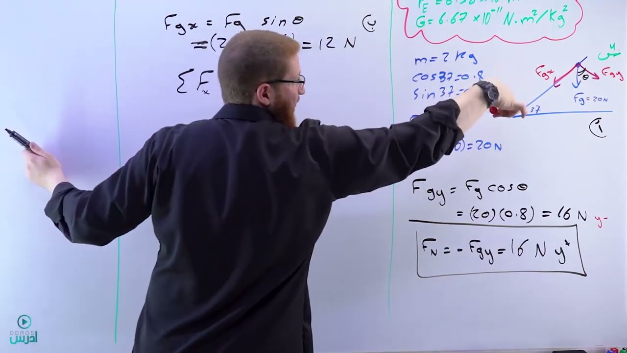 4 - حل مراجعة وحدة تطبيقات على القوى الجزء الثاني | فيزياء الصف العاشر الفصل الثاني