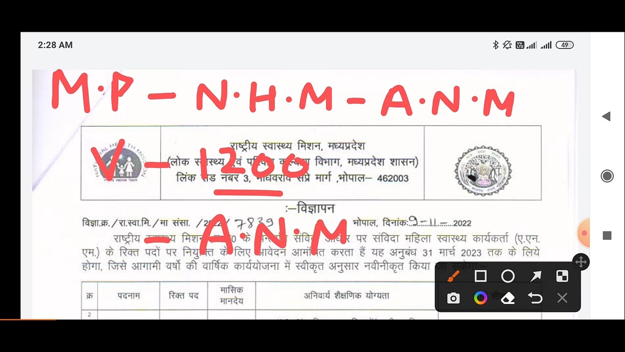 MP NHM ANM RECRUITMENT 2022 - MP ANM VACANCY - MP VACANCY - मध्य प्रदेश एएनएम - स्वास्थ विभाग भर्ती