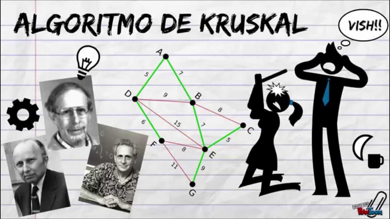 Algoritmo de Kruskal