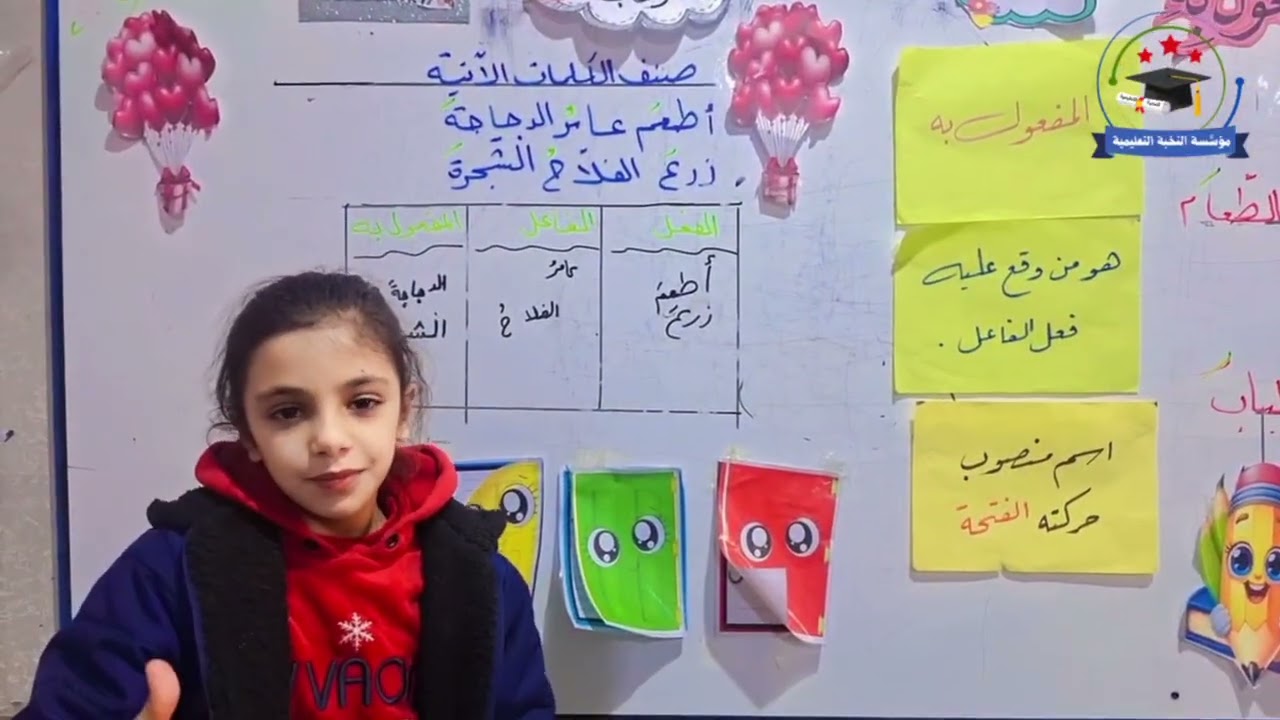 الصّف الثّاني مع المعلمة المبدعة هالة السمعو 