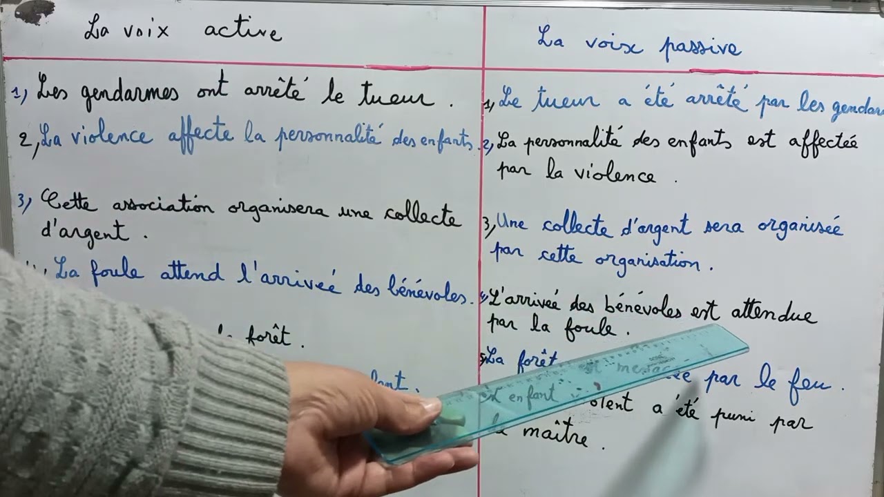 Les voix actives et passives .