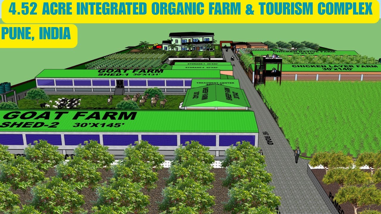 4.52 Acre organc farms, agro training & agrotourism complex in Pune, India 3d model #ifs #tourism