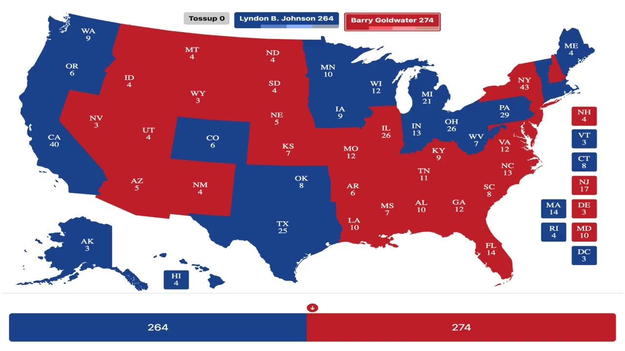 If Goldwater won in 1964