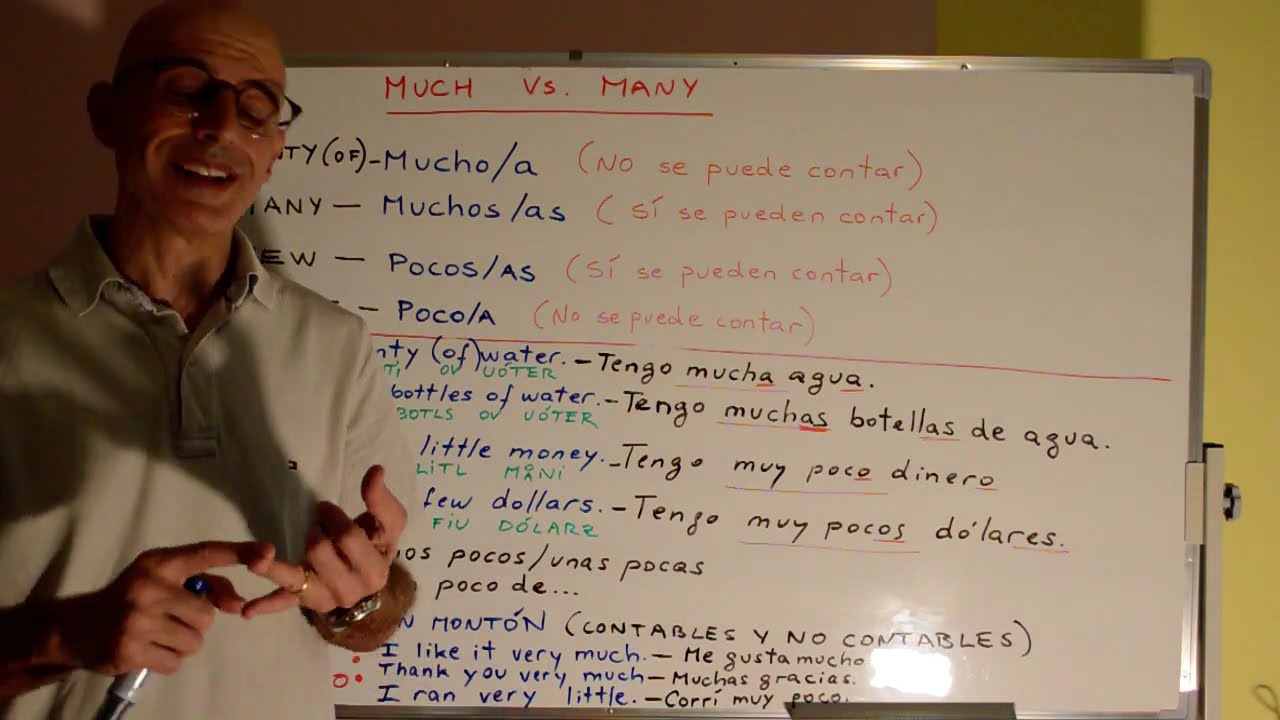 Aprender ingles MUCH PLENTY y MANY PLENTY y FEW