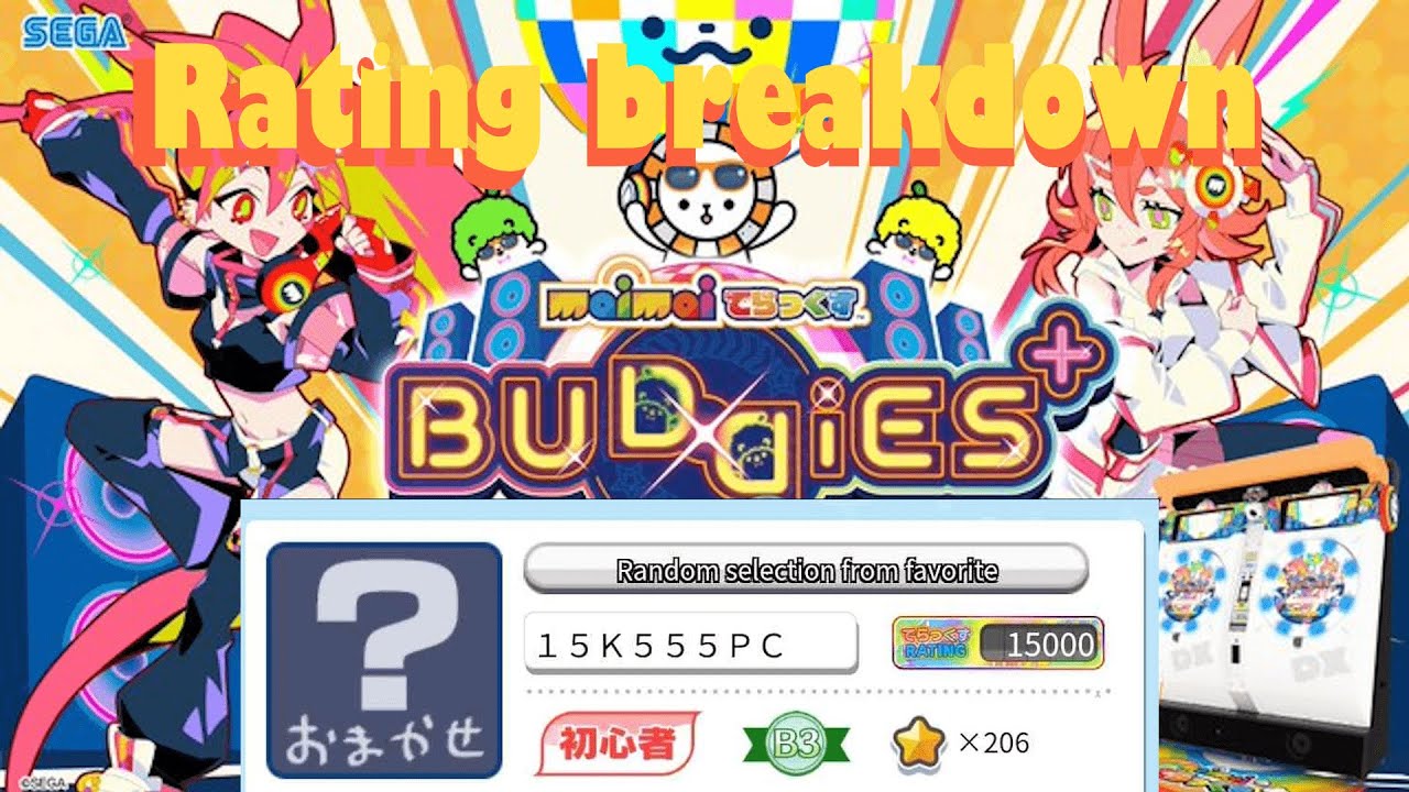 15000 Rating Breakdown maimai でらっくす BUDDiES PLUS (international)