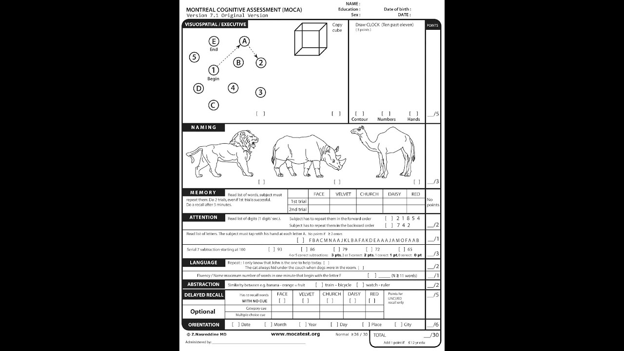 Test de MoCA Evaluación cognitiva