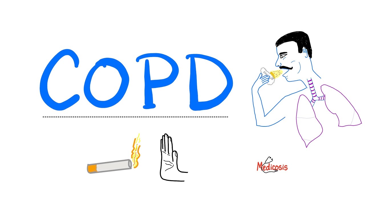Chronic Obstructive Pulmonary Diseases (COPD) - Emphysema, Chronic Bronchitis - Pulmonology Playlist