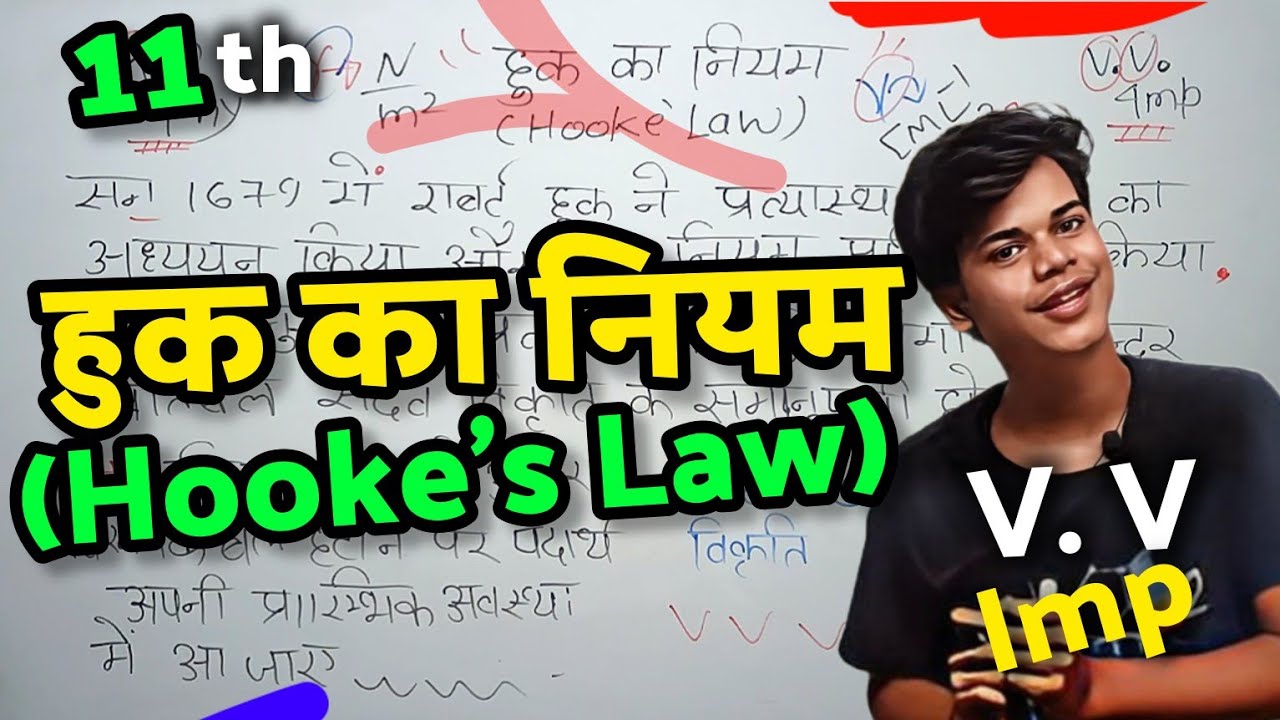 ✅ हुक का नियम (Hooke's Law) | Huk Ka Niyam Kise Kahte Hai | Yang Pratyasthata Gunank